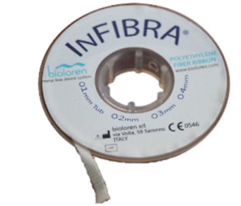 Инфибра InFibra- лента 1уп х 3мм х 50см