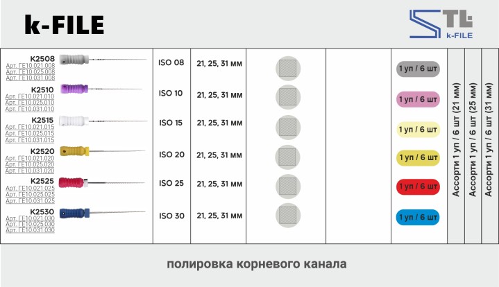 К-файл 25мм, №20 (6шт), Geosoft / Россия-Израиль